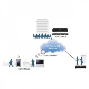 Những lí do khiến HDVC Panasonic lại trở thành lựa chọn tối ưu nhất hiện tại
